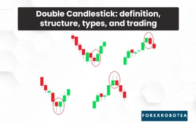 What is a Tweezer Bottom Pattern in Forex, How to Identify It, and How to Trade It (1)