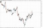 TRADE VANTAGE EA - 1