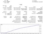 TRADE VANTAGE EA - 1