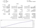 TRADE VANTAGE EA - 1