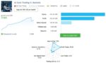 AI GOLD TRADING - 1