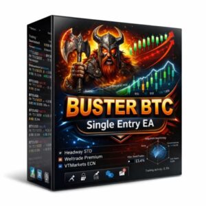 BUSTER BTC