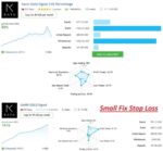 GANN GOLD EA MT4 V1.8 BUILD 1460+ - Image 4