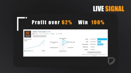 ADAPTIVE GOLD SCALPER - 1