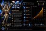 QUANTUM QUEEN X - 1